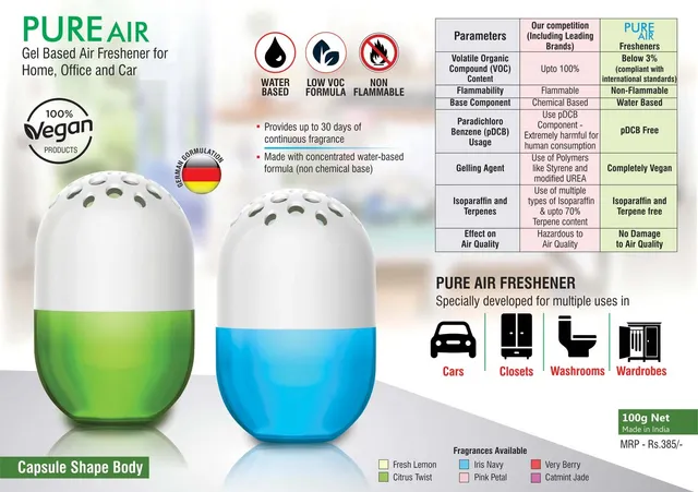 Pure Air: Gel Based Air Freshener For Home, Office And Car | Capsule Shape | Net 100 Grams | MRP 385