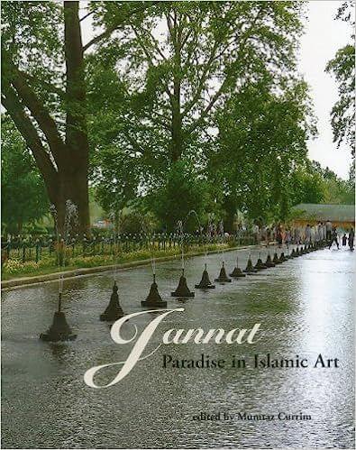 Jannat Paradise In Islamic Art