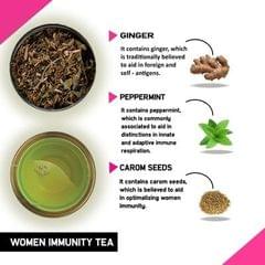 TEACURRY Women Immunity Tea (1 Month pack | 30 tea Bags) -  Helps with Immunity, Anti-Inflammation, Regeneration