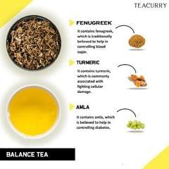 TEACURRY Dia Herbal Tea with Diet Chart (1 Month pack | 30 tea bags) -  Helps with Sugar Levels