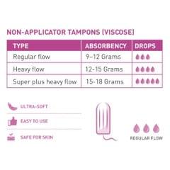 Sirona FDA Approved Premium Digital Tampon (Medium Flow)  -  20 Tampon