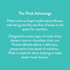Phab Protein Bombs : >50% Nuts, 20% Protein, <1gm Sugar - Pack of 12x 15gm(Cashew Raisin)