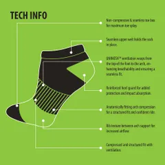 Unived Performance Sock for Runners, Cyclists, Triathletes, & Endurance Athletes, No-Show Socks