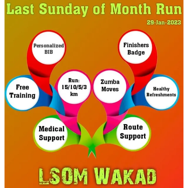 LSOM (Last Sunday of the Month) WAKAD - 29th January. 2023