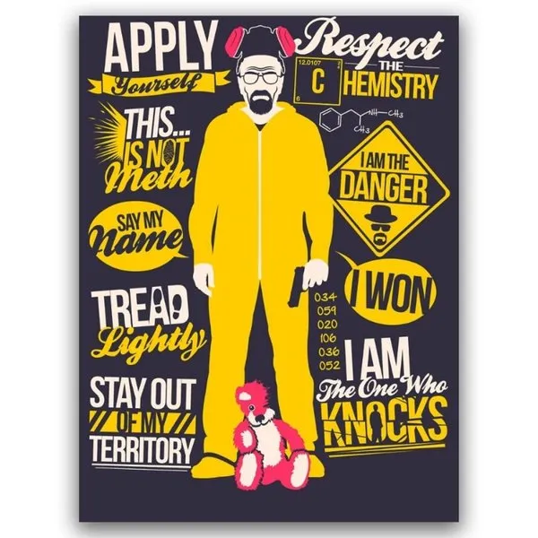 "Breaking Bad Infographic Wall Poster "