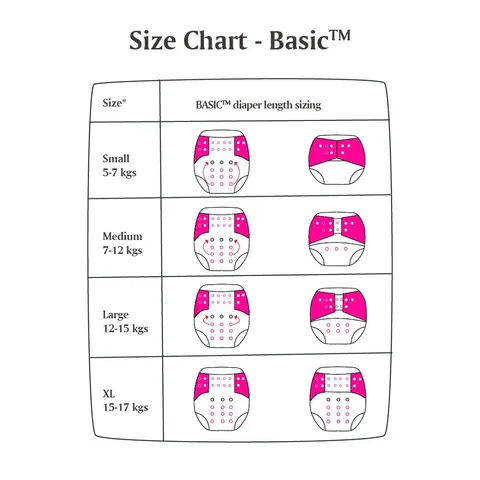 Super Bottoms BASIC Pocket Diaper - Freesize Adjustable, Washable and Reusable (Cupcake)