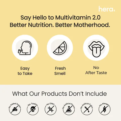 Hera - Postnatal Multivitamin - Maternity, Lactation and Postpartum Health -Vegan Omega DHA, Essential Vitamins and Minerals - 60 Capsules