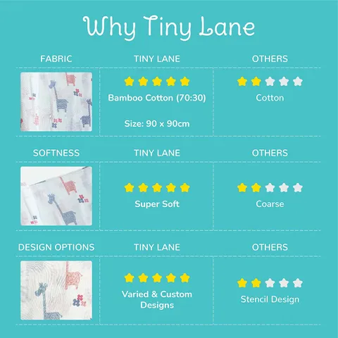 TinyLane 100% Organic Bamboo Cotton Muslin Baby Swaddle Wrapper Giraffe Print- Multicolor
