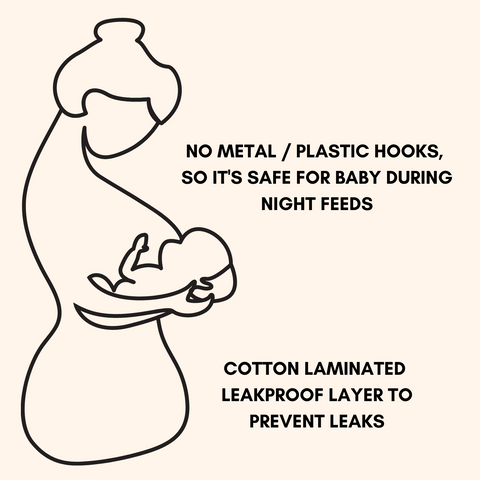 Morph maternity Pack Of 3 LeakProof Sleep Nursing Bras