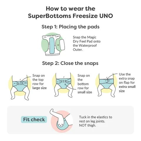 SuperBottoms Stash Builder Pack with 3 Freesize UNO- New version| Cloth diapers for babies from 0-3yrs