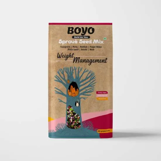 BOYO Sprouting Seed Mix for Effective Weight Loss 400g - Mung, Fenugreek, Raddish, Adzuki, Black Lentil, Finger Millet, Moth