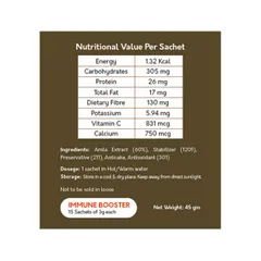 Suvarna Amla™ – Immunity Booster (Amla or Indian Gooseberry extract) – 15's Pack