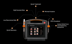 Proctology के लिए Lasotronix स्मार्ट M 1470nm/15W लेजर मशीन