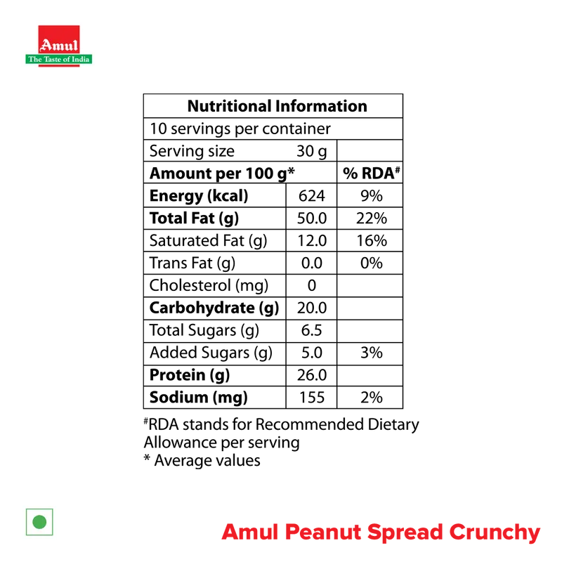 Amul Peanut Butter 'Crunchy' | 300 g Jar