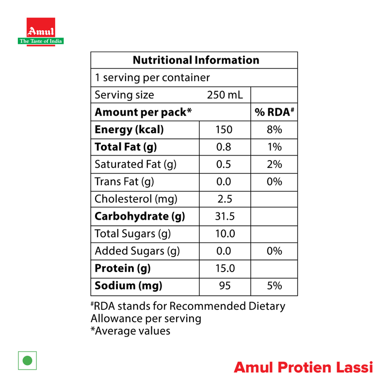 Amul High Protein Mango Lassi, 250 mL | Pack of 32