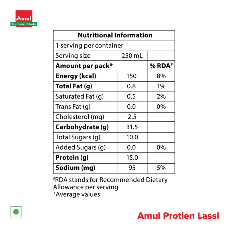Amul High Protein Mango Lassi, 250 mL | Pack of 32