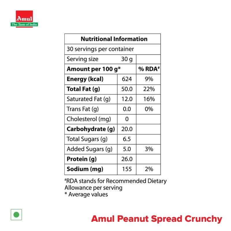 Amul Peanut Butter 'Crunchy', 900 g