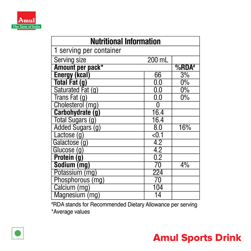 Amul Sport | Pack of 8