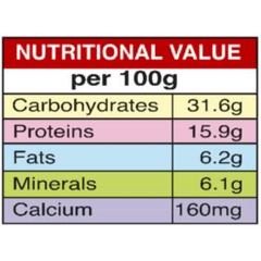100gm