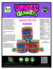 Euphoric Gummies™ 1000mg Delta-8 Mixed Fruit Gummies